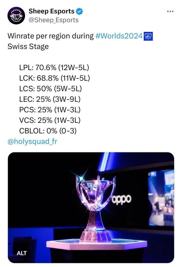 使用拍卖所 使用拍卖所