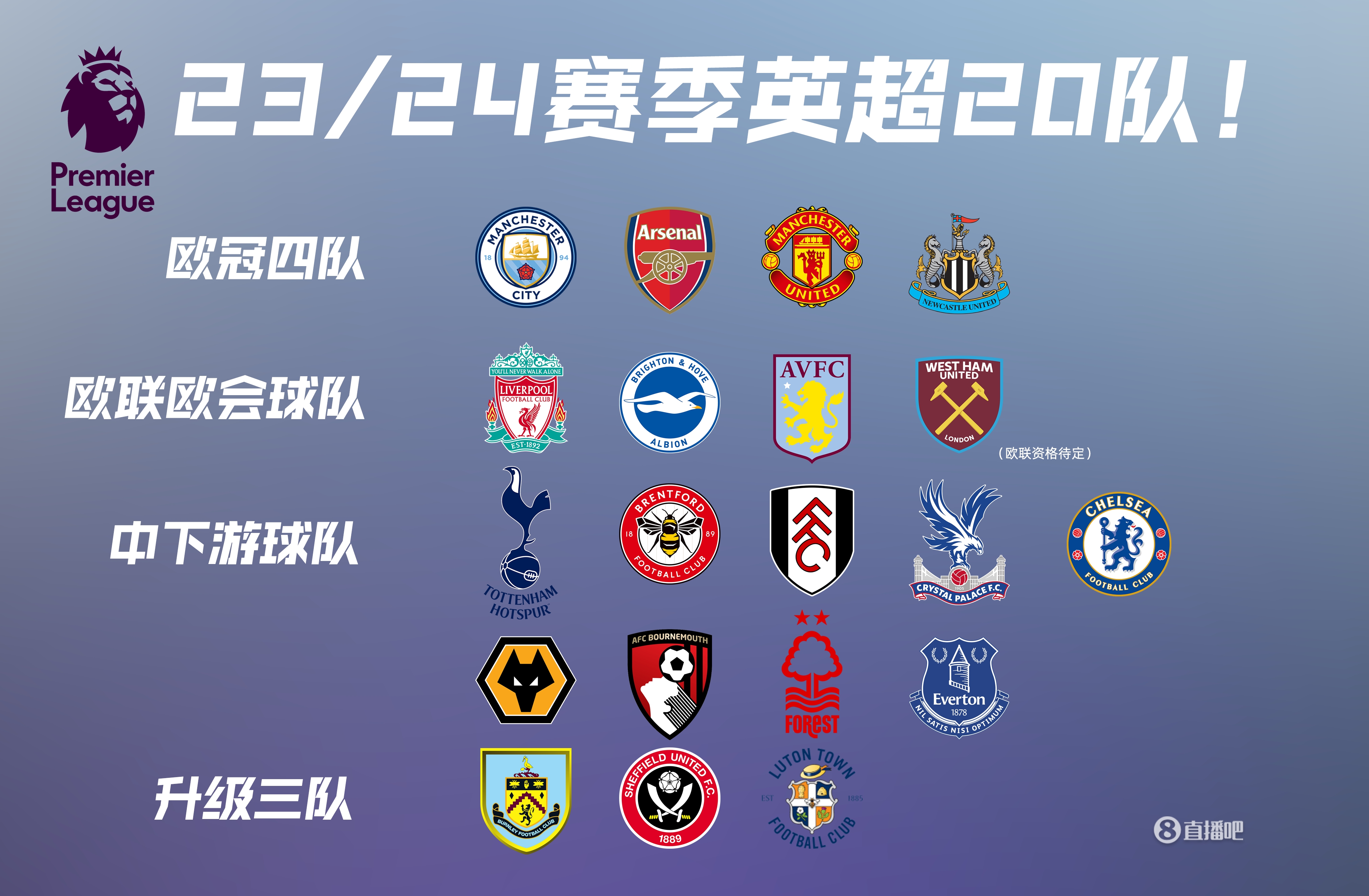 稳定流转 稳定流转